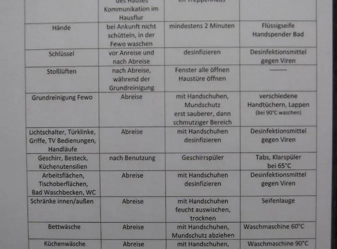 Appartement Am Living Garden